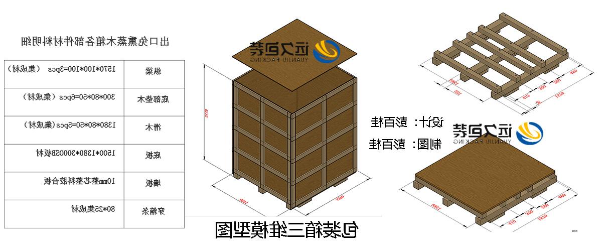 <a href='http://719s.jhxslscpx.com'>买球平台</a>的设计需要考虑流通环境和经济性